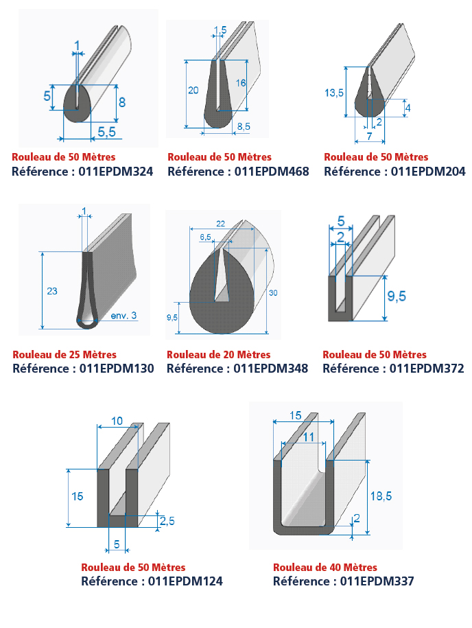PROFILS COMPACT EN U (70 SHORE) EPDM - veber caoutchouc, spécialiste tuyau  flexible gaine raccord industriel - profils et articles moules
